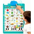 thumbnail image 5 of Interactive Phonics Learning Wall Chart for Children – English and Spanish, featuring songs, letters, numbers, animal vocabulary, and a piano, a bilingual toy with interactive touch buttons., 5 of 7