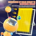 thumbnail image 4 of Science Kits for Kids, Solar System Science Kit for Ages 8-14, STEM Activities Educational Scientist Gifts for Boys Girls 6 7 8 9 10 11 Years Old, 4 of 4