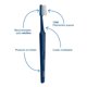 thumbnail image 3 of Cepillo dental TePe Select X Soft, 3 of 3