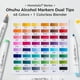 thumbnail image 4 of Marcadores de Alcohol Ohuhu 48 Colores con Punta Pincel y Cincel, 4 of 9