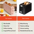 thumbnail image 5 of 2-Slice Slim Toaster, 5 of 6