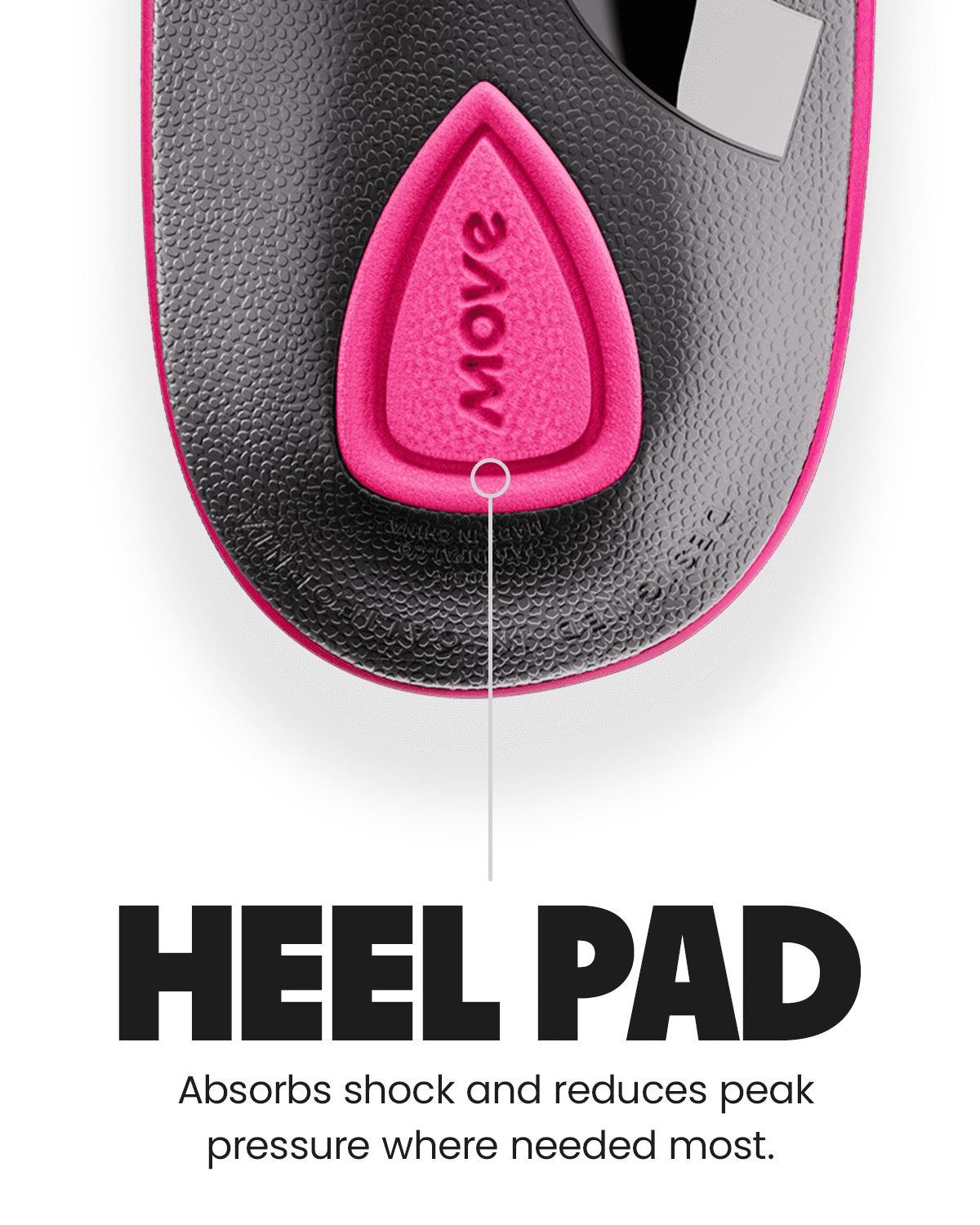 Move Game Day Pro- Ultimate Performance Sports Insoles