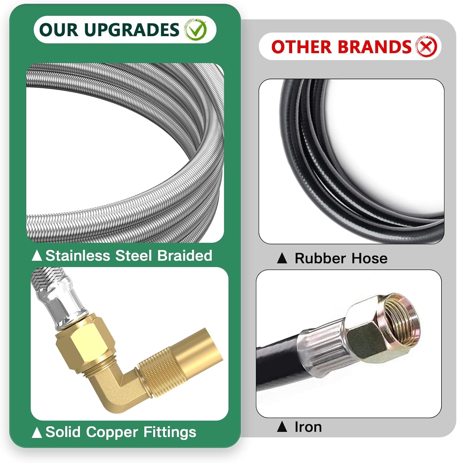 12 FT Propane Quick Connect Hose for RV to Gas Grill, RV 1/4" Quick Disconnect to Grill Propane Hose with Compatible Blackstone Propane Elbow Adapter, Fit for Blackstone 22 Inch Griddle & 17" Grill