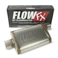 thumbnail image 4 of Truck Exhaust Kits - Shop Line Dual Exhaust System 3 inch Aluminized Flowmaster Flow FX Mufflers Side Exit Black Double Wall Tips Fits 73 to 80 GM C/K 10 Half Ton, 4 of 10