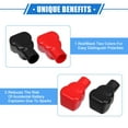thumbnail image 3 of 3 Pair Battery Terminal Insulation Covers 65mm Length 18mm 0.71" Car Battery Post Cap for Motorcycle, 3 of 6