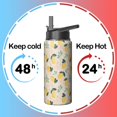 thumbnail image 4 of Plants Themed Water Bottle with Straw Triple Walled Insulated 18oz, Stainless Steel Metal Bottle, Leakproof Lids for Travel, Sports, Gym for Men and Women, 4 of 6