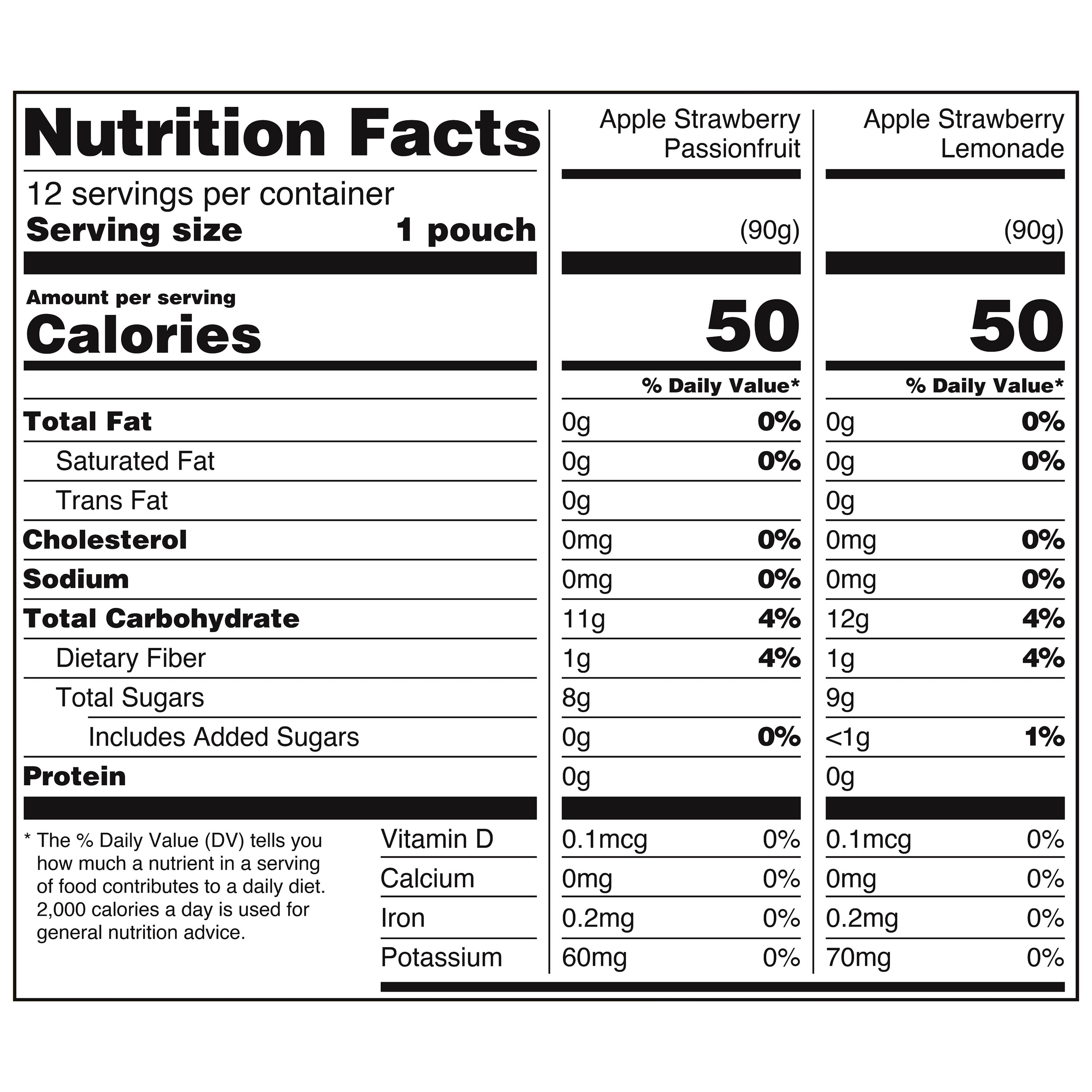 (3 pack) Great Value Strawberry Passionfruit and Strawberry Lemonade Fruit Blend Applesauce Pouches, 3.2 oz, 12 Count Box