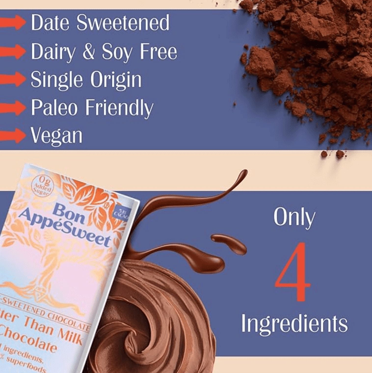 Bon Appesweet Date Sweetened Chocolate Bar - Better than Milk Chocolate | 2.2 Ounce (Pack of 5) | Organic, Zero Added Sugar, 54% Cacao, Plant Based, Dairy Free, and Guilt Free!