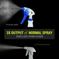 thumbnail image 3 of SupplyTuff 3X High Output Heavy Duty Spray Bottles for Cleaning Solutions, 3 Pack, 32 oz Professional Industrial Spray Bottles for Commercial, Household Cleaning and Car Detailing., 3 of 6