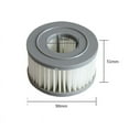 thumbnail image 4 of Filtro Hepa de 5 uds para aspiradora Xiaomi Jimmy Jv85/jv85 Pro/h9 Pro, 4 of 5