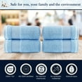 thumbnail image 2 of HALLEY Turkish Hand Towels Set - 4 Pack Bathroom Set, Ultra Soft, Machine Washable, Highly Absorbent, 100% Cotton - Luxury Spa Quality - Blue, 2 of 11