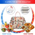 thumbnail image 4 of Pioneer Flower Floral Print Pattern Womens Lunch Box for Work,Insulated Large Lunch Bag for Tween and Teen,Loncheras Para Mujer,Leakproof Adult Lunch Bag for Work,Beach,Travel,Picnic,Camping, 4 of 7