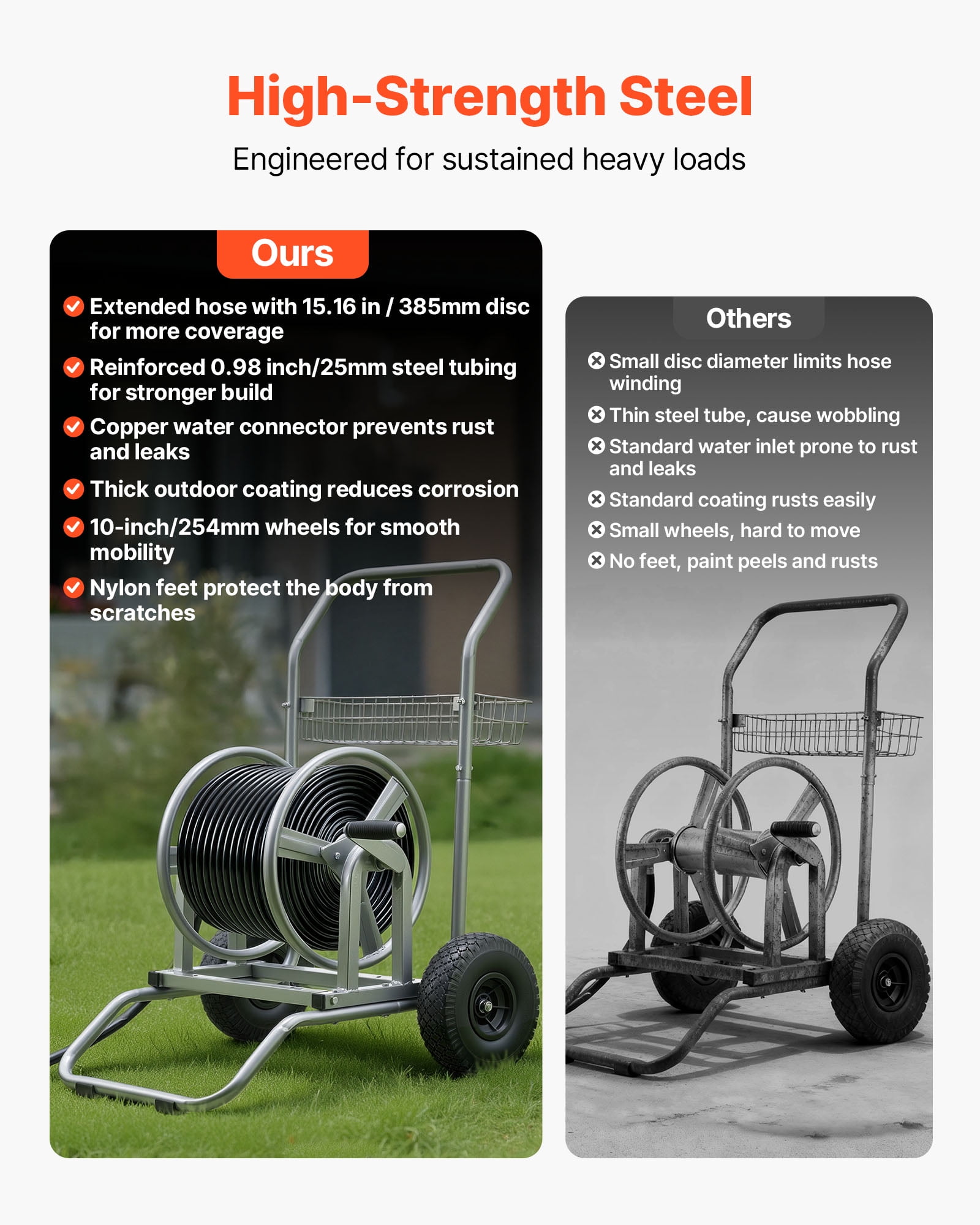 VEVOR Water Hose Reel Cart, 200/300ft High-Pressure Garden Hose Cart, Hoses Reel Carts with Two Wheels, Handle & Heavy-Duty Mesh Storage Basket, Dual-Purpose Portable Hoses Reels for Garden, Car, Pet
