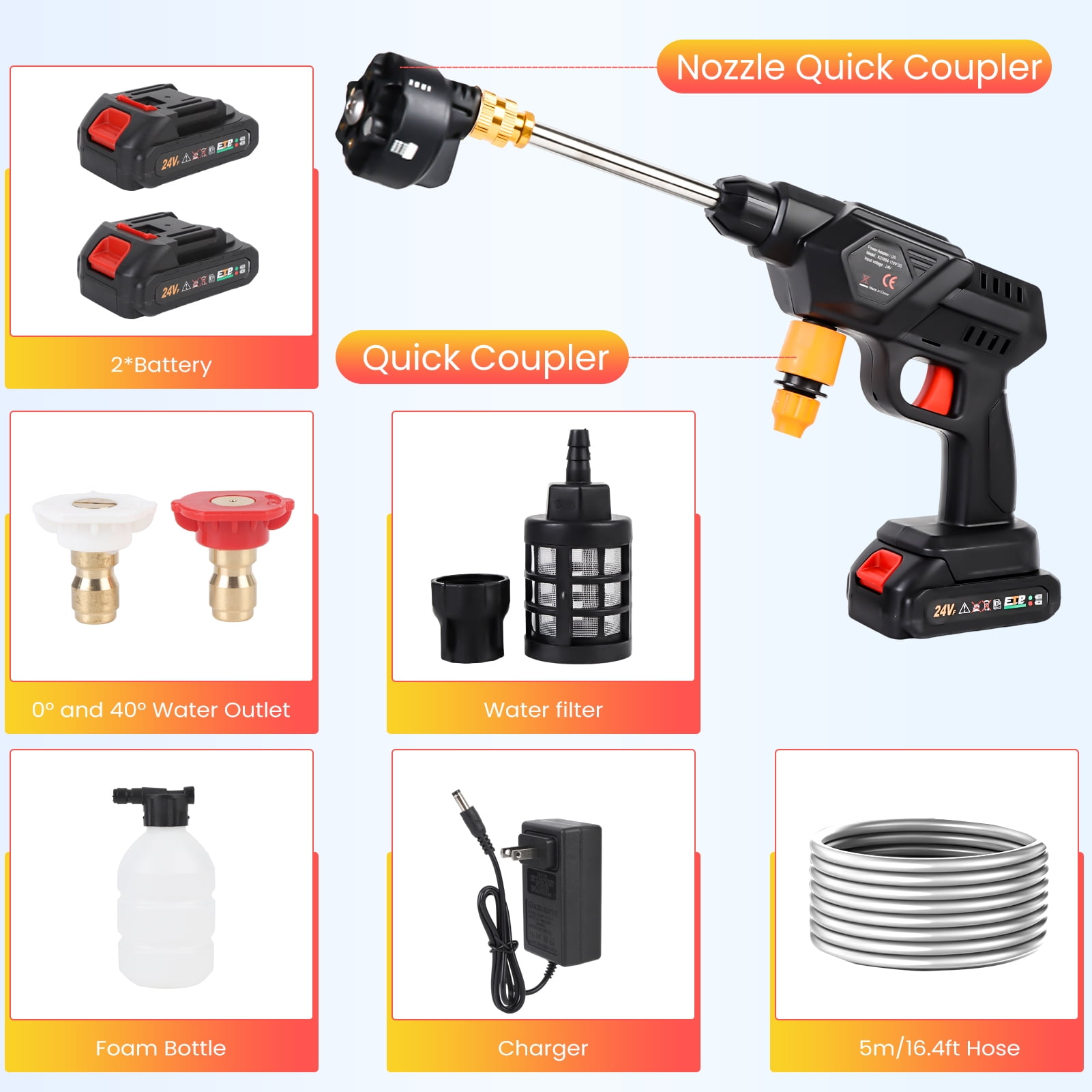 970PSI Cordless Pressure Washer, 2.2GPM Portable Power Washer with 6-in-1 Adjustable Nozzle, 2 Battery, Power Cleaner with 16.5ft Hose for Cars, Patios, Driveways