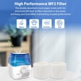 thumbnail image 3 of 6 Pack WF2 Humidifier Filters for Vicks Humidifier V3100 V3500 V3600 V3700 V3800 V3850 V3900, for Honeywell HCM-350 HCM-630 HCM-300T, for Kaz 3020, for Sunbeam 1118 1119, ECM-250i, ECM-500, 3 of 6