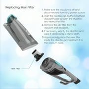 ionvac ZipVac Vacuum Filter Replacement Kit, 4-Pack
