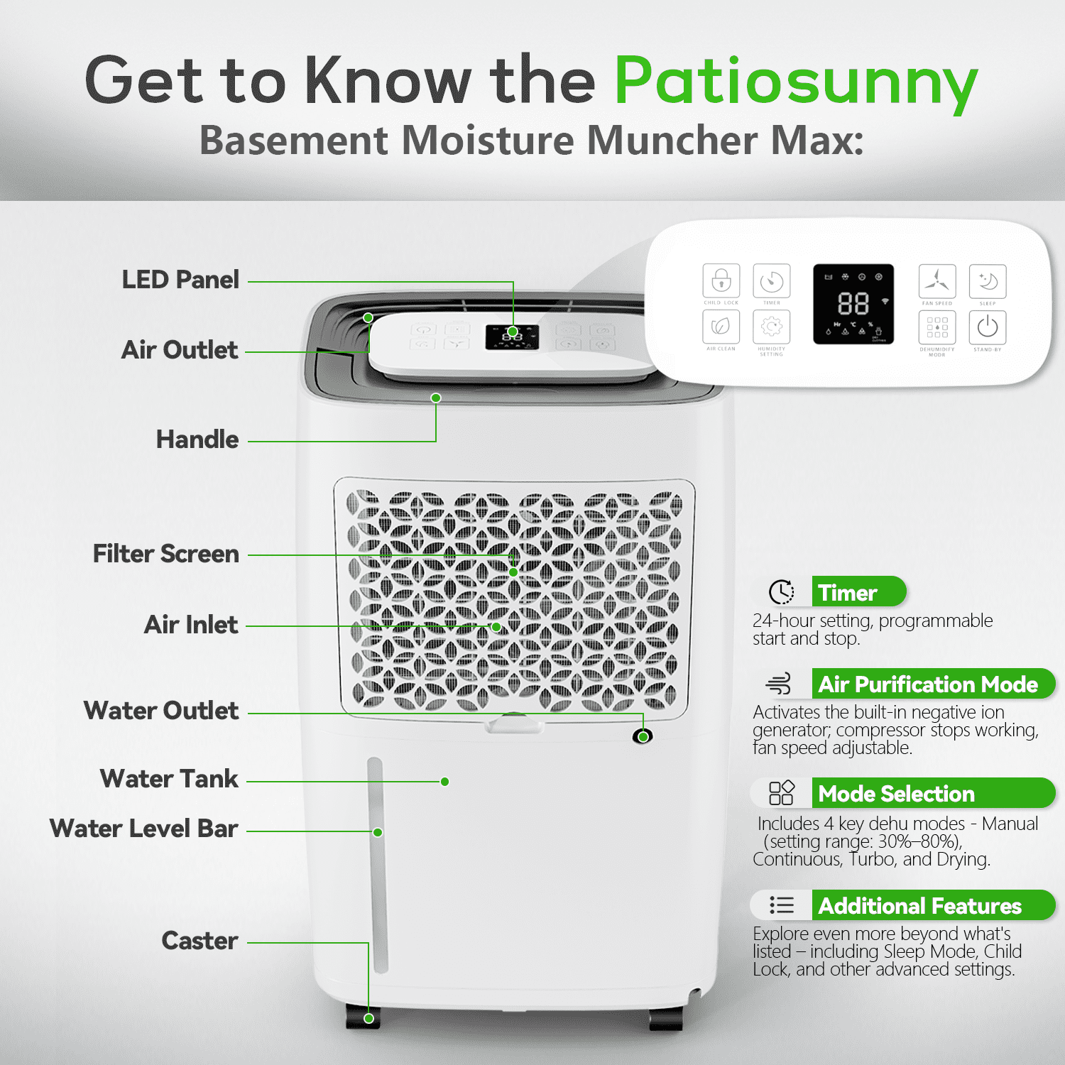 Patiosunny 19-Pint (DOE) , Max 80 Pints/D Multi-Function Dehumidifier,  5500 Sq.Ft Coverage Area , Automatic Defrosting, 24H-Timer, with Drain Hose, Suitable for Large Rooms and Underground Garages