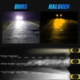 thumbnail image 7 of Kojooin 2pcs H8 H11 H16 Led Driving Light Bulbs High-Power 360-degree Beam Angle 200w 6000k Waterproof Fog Lamp Bulb, 7 of 7