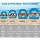thumbnail image 4 of Carpa de Playa Etto para 3-4 Personas con Protección UV UPF 50+, 4 of 9