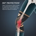 thumbnail image 3 of [1 Pair] Copper Ion-Infused Knee Supports Relieves Knee Pain Strong Compression Support Meniscus-Specific Knee Sleeves, 3 of 6