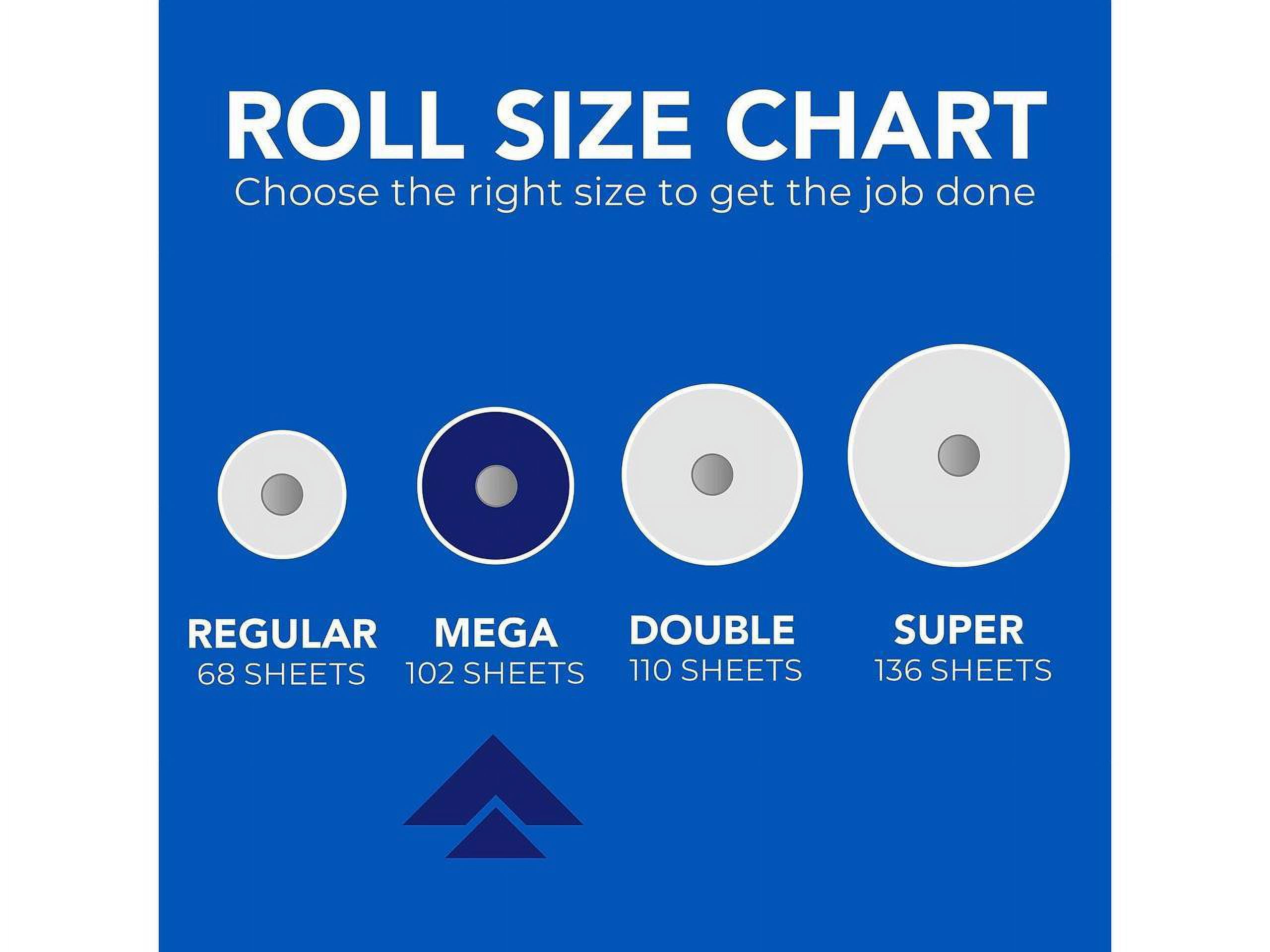 Scott Choose-a-Sheet Paper Towels, 12 Mega Rolls, 102 Sheets per Roll (1,224 Total)