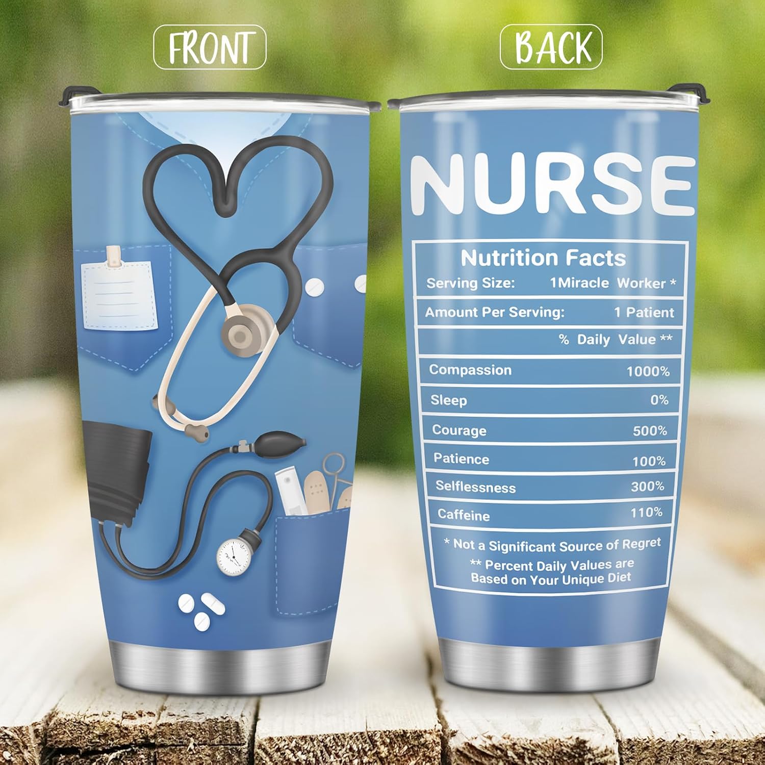 Gifts for Nurse Travel Tumbler Cup - Nurse Gifts for Women Nurse Nutritional Facts Coffee Mug Stainless Steel Tumbler Insulated Double Wall Travel Cup 20oz Gifts for Nurses Birthday Christmas