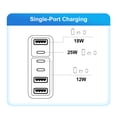 thumbnail image 2 of Cargador USB PD 55W, cargador de pared para teléfono móvil con 6 puertos para iPhone 15 14 13, 2 of 8