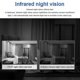 thumbnail image 5 of Bluelans Night Vision Full High Clarity 1080p Mini Video Recorder Sensor de movimiento Cámara de seguridad Dvr, 5 of 5