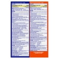 thumbnail image 5 of VICKS DayQuil/NyQuil Kids Grape Cold & Cough + Fever Co-Pack, Ages 6+, 2x8 fl oz, 5 of 13