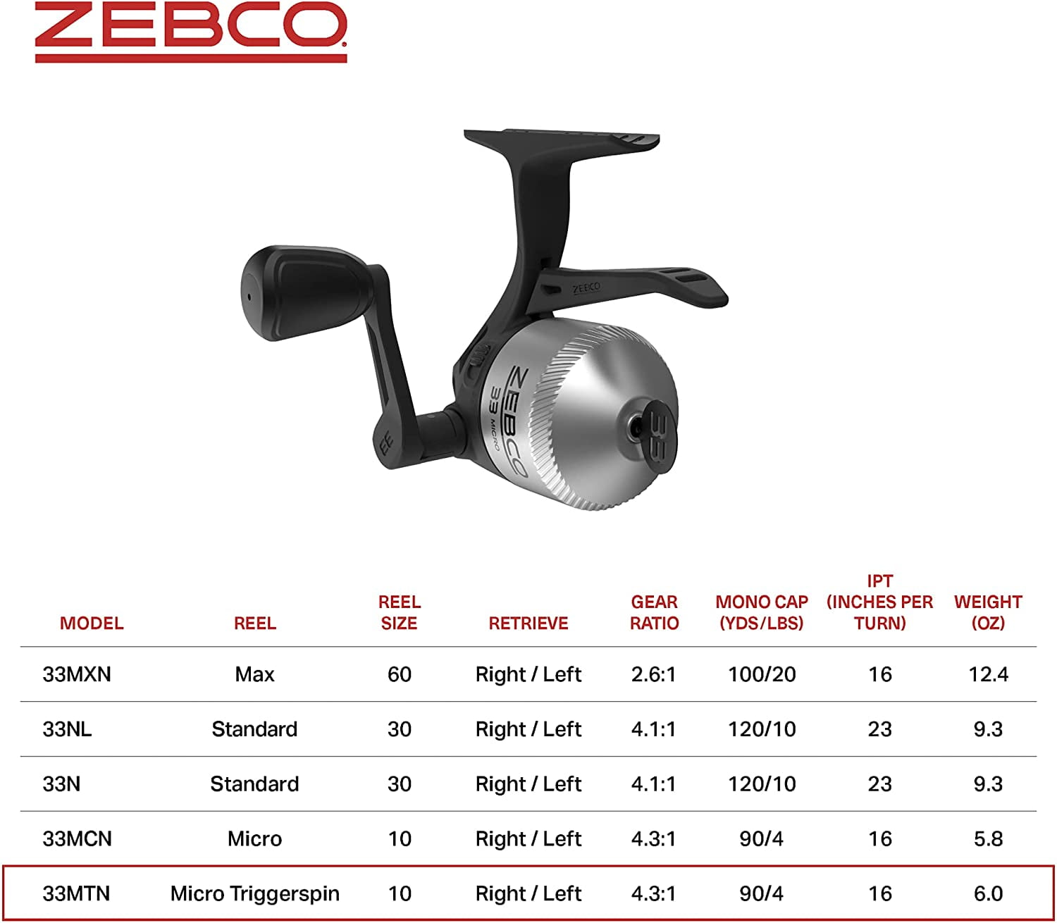 Zebco 33 Micro Gold Spincast Reel 4lb Cajun Line