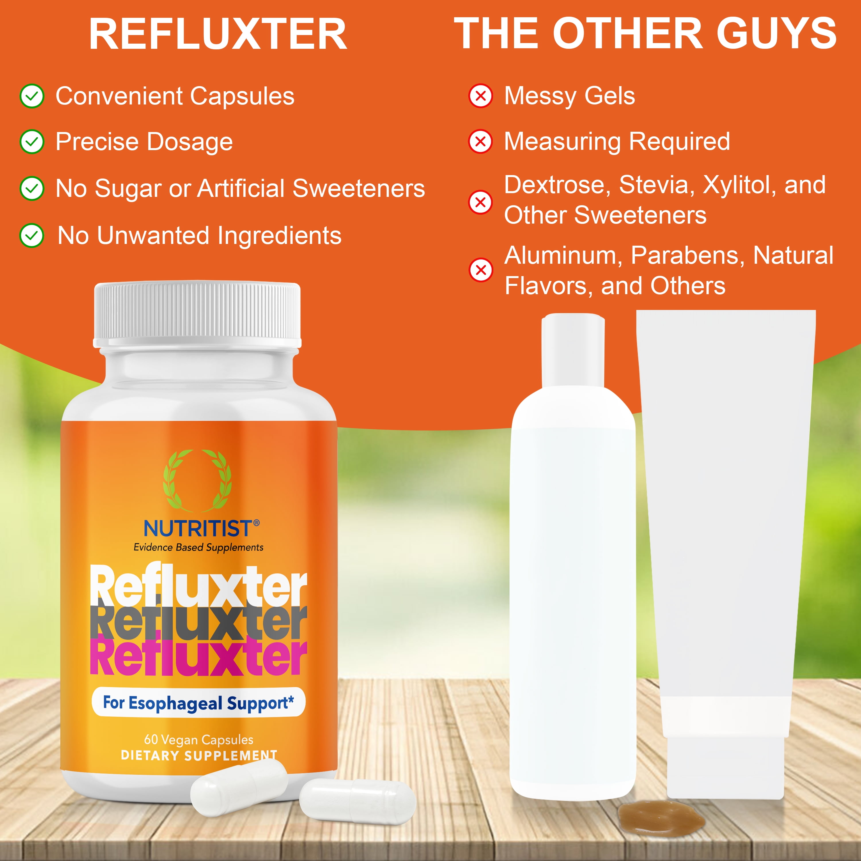 Nutritist Refluxter - Sodium Alginate Therapy for Acid Reflux, Heartburn, Gerd, Lpr, and Silent Reflux Relief. Zero Sugar and Preservatives. 60 Capsules.