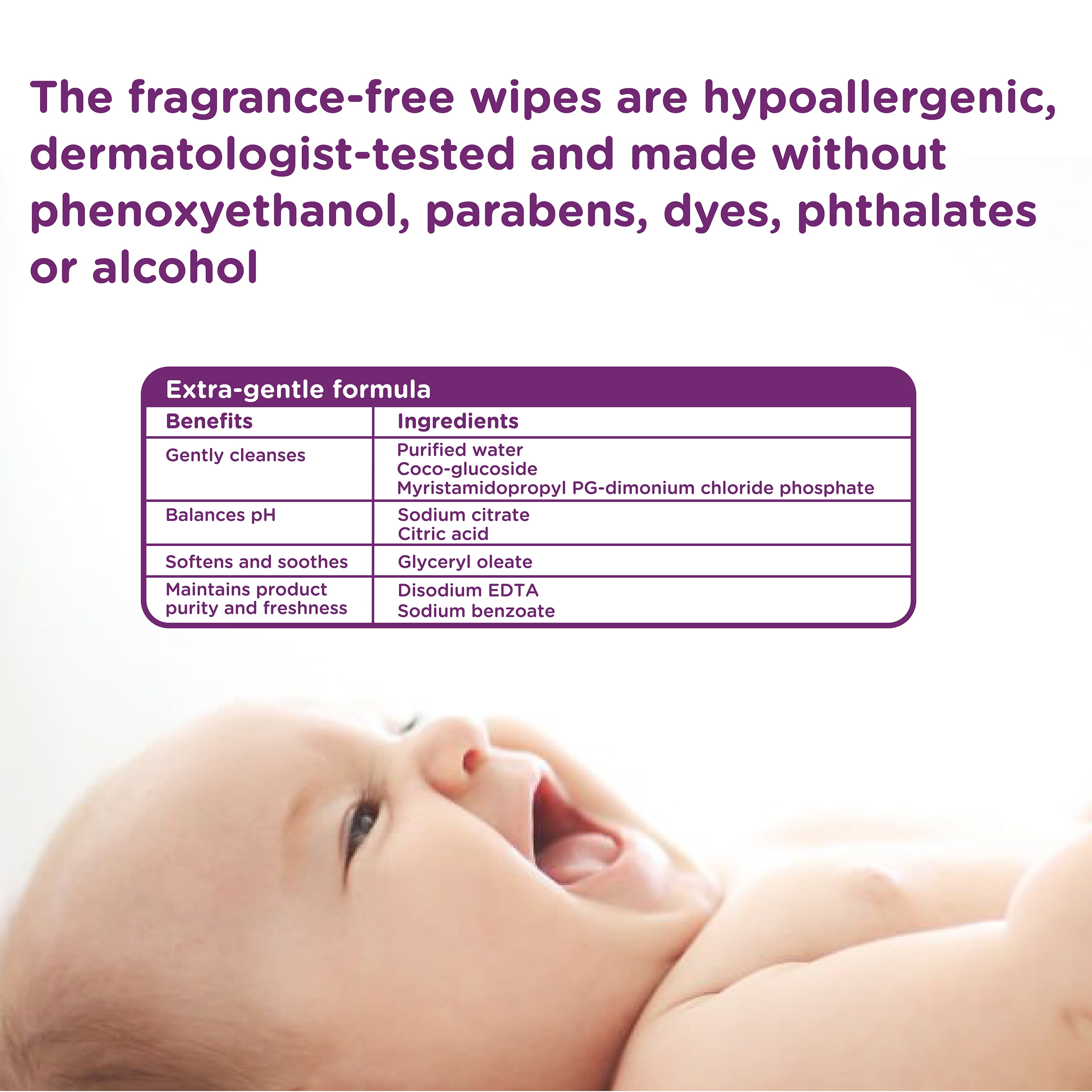 Parent's Choice Sensitive Plus Baby Wipes 400ct