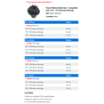 thumbnail image 2 of Power Window Motor Gear - Compatible with 1975 - 1976 Mercury Montego, 2 of 2