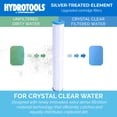 thumbnail image 2 of Swimline 5 Pack Cleaner Cartridge Replacement Element with Filter Technology, 2 of 7