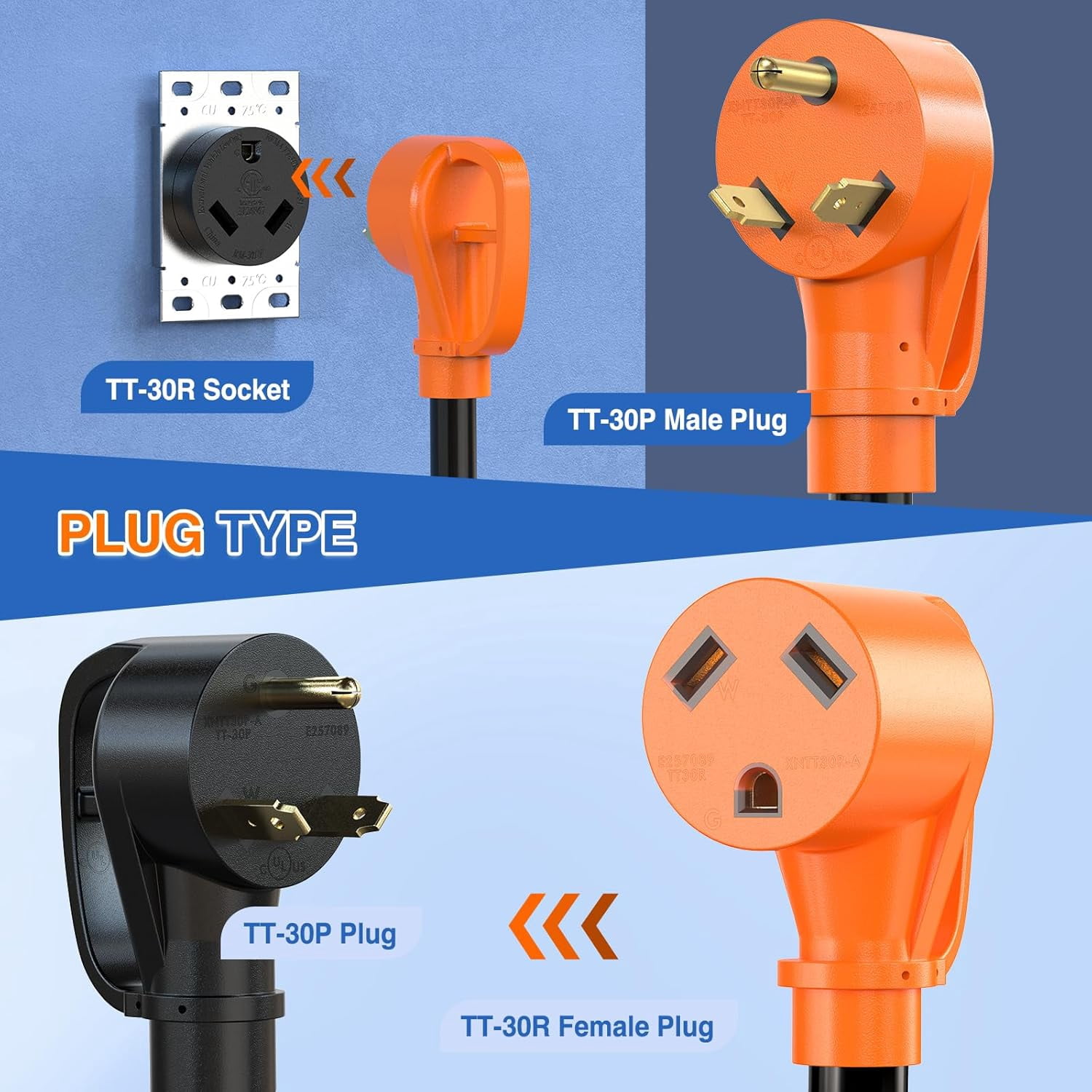 Nilight 30 Amp RV Y Splitter Adapter Cord, TT-30P Male to Dual TT-30R Female, 10 AWG Heavy Duty Pure Copper Cable for RV Camper Generator