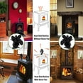 thumbnail image 3 of MesaSe 122°F Start Silent Heat Powered Wood Stove Fan 4 Blade Black Small for Gas/Pellet/Wood/Log Burning Stoves + Thermometer, 3 of 5