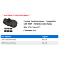 thumbnail image 2 of Throttle Position Sensor - Compatible with 2007 - 2015 Chevy Tahoe, 2 of 2