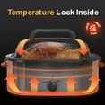 thumbnail image 2 of Sunvivi Horno asador eléctrico de 28 libras y 24 cuartos de galón con tapa de visualización, asador de pavo con función única de descongelación/calentamiento, asador grande con bandeja y rejilla extra, 2 of 5