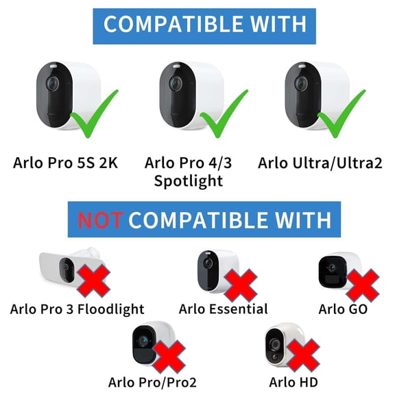 OPVM-26FT Magnetic Charging Cable with Charger for Arlo Pro 4/Pro 5S/Pro 3/Ultra 2 Spotlight Camera, Outdoor Power Adapter and Extension Cord for Arlo (Not for Floodlight/Pro2/Essential), 1 Pack