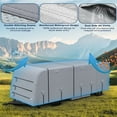 thumbnail image 4 of RV Travel Trailer Cover, Heavy Duty Extra-Thick Upgraded Camper Cover with Zippered Door, Windproof Waterproof Rip-Stop RV Covers with Jack Cover, 6 Gutter Covers, 2 Extra Straps, 4 of 7