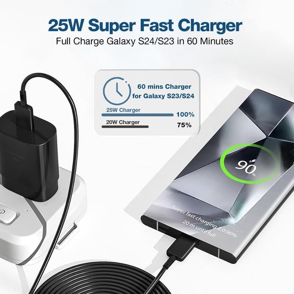 PYYAN-25W Super Fast Charging USB C Charger Fit for Samsung Galaxy A17 A16 A15 5G A26 A36 A46 A56 5G Samsung Android Phone Type C Adapter Blcok with 3A Fast Charging Cable Cord(6.6Ft)