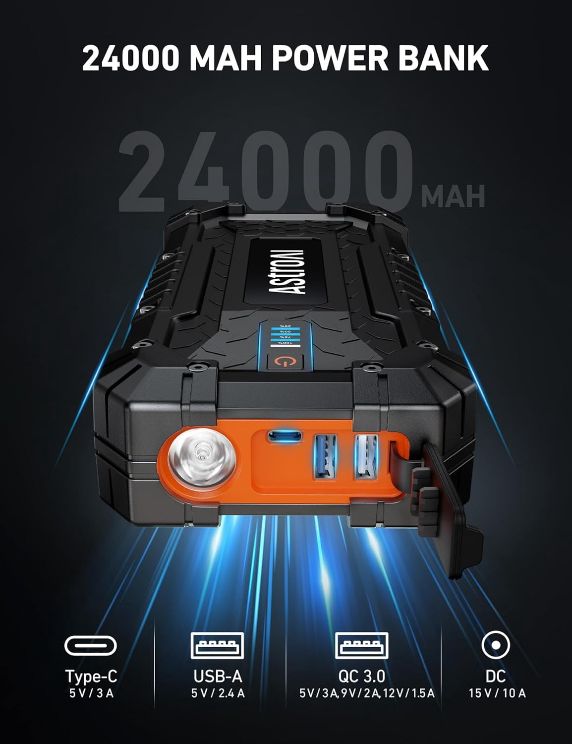 AstroAI Car Jump Starter, 4000A Battery Jump Starter with Jumper Cables for All Gas Engines & 12L Diesel, Battery Booster Power Pack, 12V Jump Box with LED Light, Type-C/USB Quick Charge