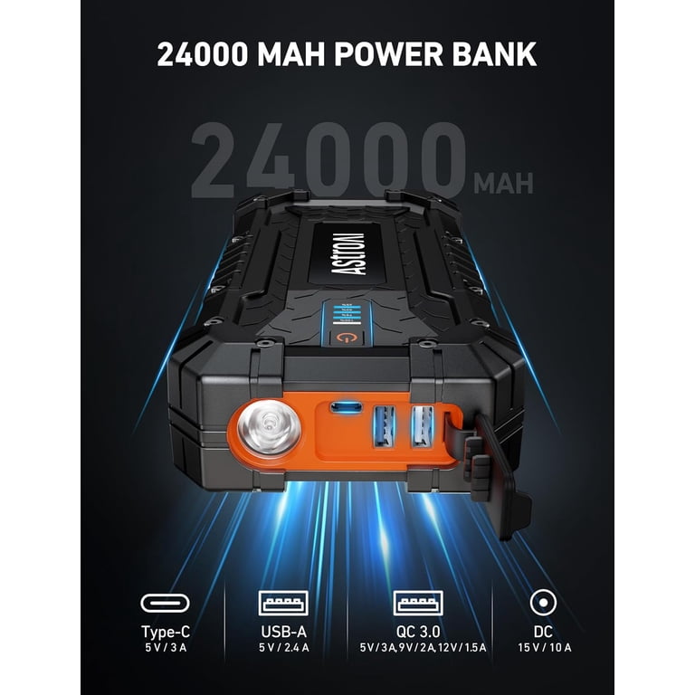 AstroAI S8 Ultra Car Jump Starter, 4000A, 16000mAh Battery photo 2