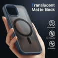 thumbnail image 4 of JETech Magnetic Case for iPhone 15 6.1-Inch Compatible with MagSafe, Translucent Matte Back Slim Shockproof Phone Cover (Storm Blue), 4 of 6