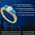 thumbnail image 2 of Gem Stone King 18K Yellow Gold Plated Silver Blue Simulated Opal Ring Set with Moissanite (2.02 Cttw) (Size 8), 2 of 6