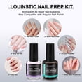 thumbnail image 4 of Preparador para uñas, deshidratador e imprimador sin ácido LOUINSTIC, 15 ml, 4 of 9