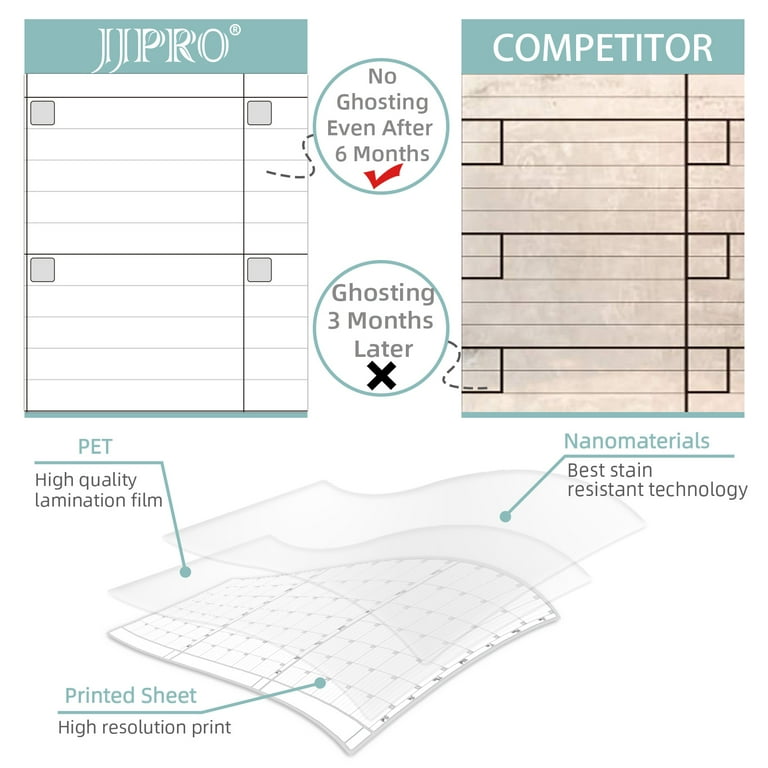 dry-erase-wall-calendar-3-month-calendar-blank-undated-reusable-quarterly-calendar-whiteboard-premium-laminated-poster-laminated-office-jumbo-38-x26-wall-calendar-vertical-walmart-com