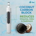 thumbnail image 4 of Tier1 RWF1020 4396508 Refrigerator Water Filter | Replacement for Whirlpool EDR5RXD1 & Kenmore 46-9010 | Fridge Filter Lasts up to 6 Months | Easy Install | Odor Control | Great Tasting Water & Ice, 4 of 9