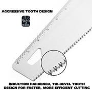 GreatNeck Aggressive Tooth Handsaw with Composite Handle, 11 TPI, 20 inch
