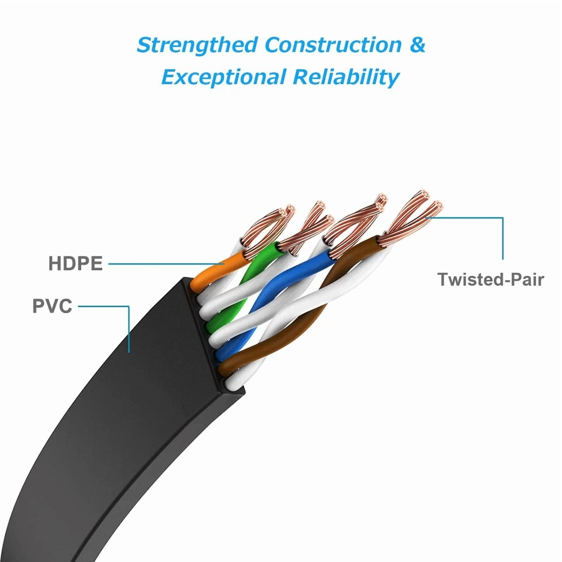 BUTTERFLY- Cat 6 Ethernet Cable 3Ft 5 Pack High Speed Flat Network With 3Ft, Black